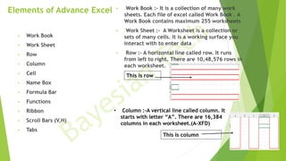 Advanced Excel Components ms. advance excel notes FOR ADVANCE EXCEL.pdf