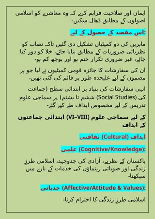 Ms.SajjdaLodhi Notes B.Ed 4 Years TEACHING OF PAKISTAN STUDIES Course ...