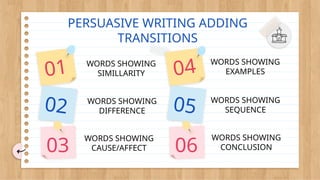 Comprehensive Guide to Linking Words, Openers, and Conjunctions for ...