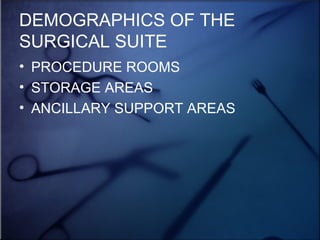 DEMOGRAPHICS OF THE SURGICAL SUITE PROCEDURE ROOMS STORAGE AREAS ANCILLARY SUPPORT AREAS 