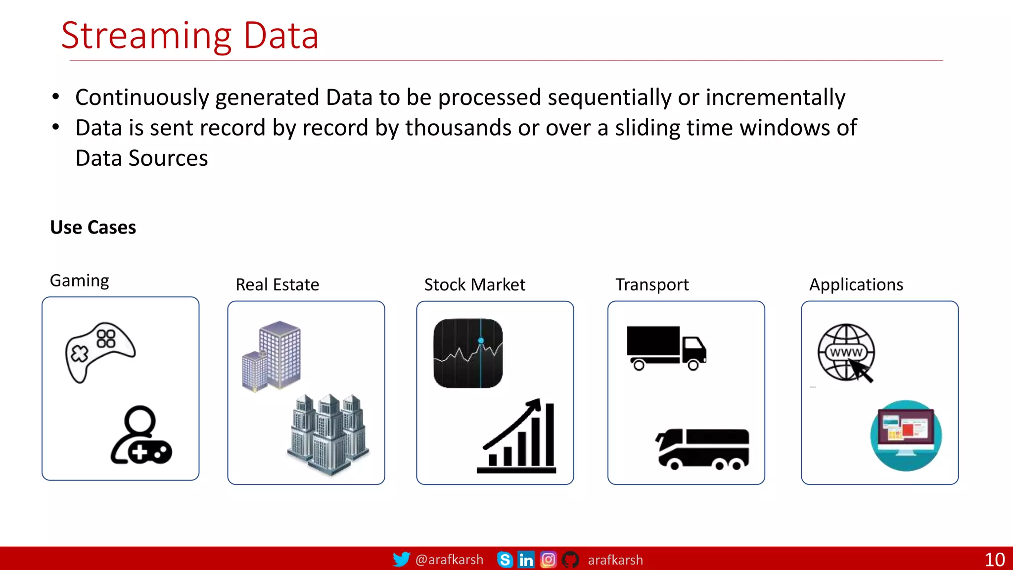 @arafkarsh arafkarsh
Streaming Data
• Continuously generated Data to be processed sequentially or incrementally
• Data is sent record by record by thousands or over a sliding time windows of
Data Sources
Use Cases
Gaming Stock Market
Real Estate Transport Applications
10
 