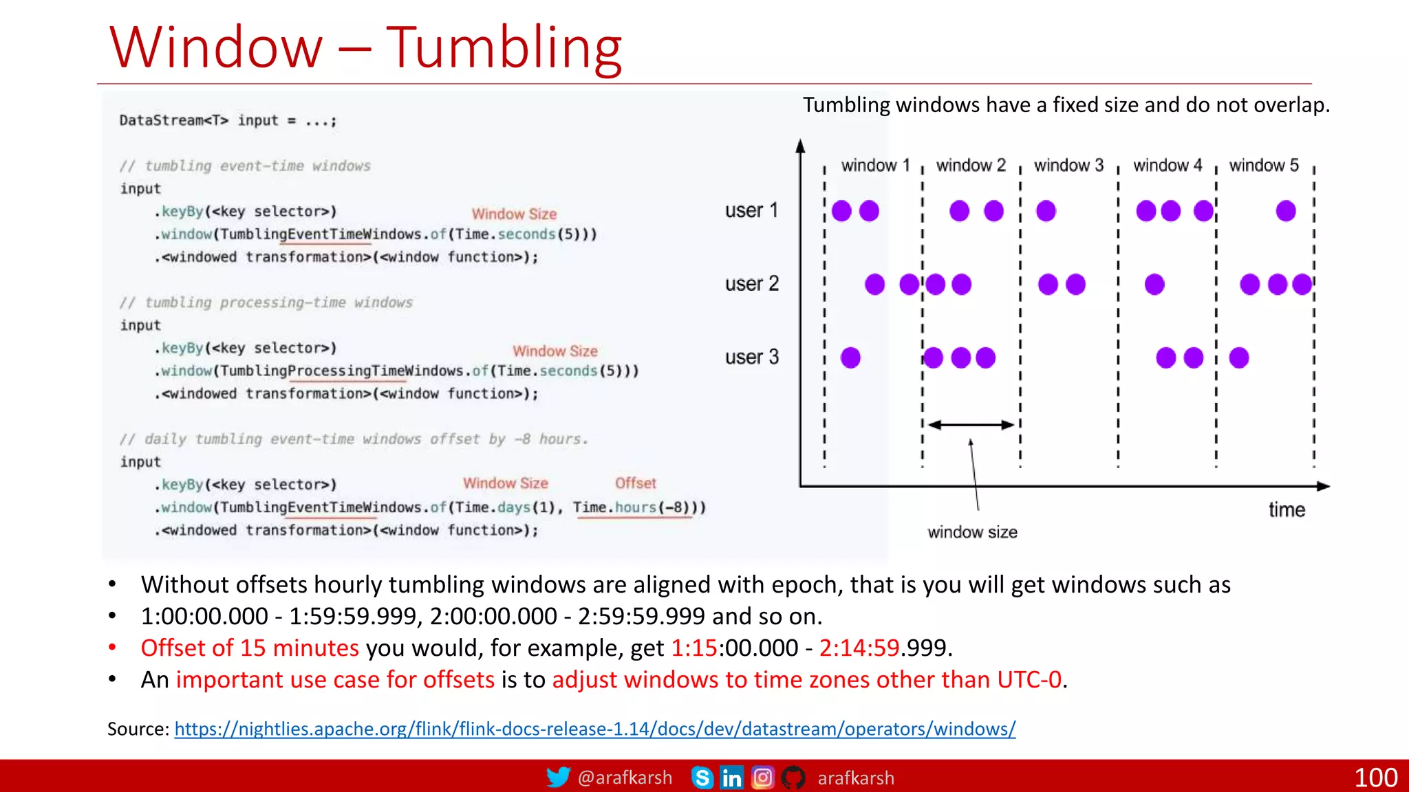 @arafkarsh arafkarsh
Window – Tumbling
100
Tumbling windows have a fixed size and do not overlap.
• Without offsets hourly tumbling windows are aligned with epoch, that is you will get windows such as
• 1:00:00.000 - 1:59:59.999, 2:00:00.000 - 2:59:59.999 and so on.
• Offset of 15 minutes you would, for example, get 1:15:00.000 - 2:14:59.999.
• An important use case for offsets is to adjust windows to time zones other than UTC-0.
Source: https://nightlies.apache.org/flink/flink-docs-release-1.14/docs/dev/datastream/operators/windows/
 