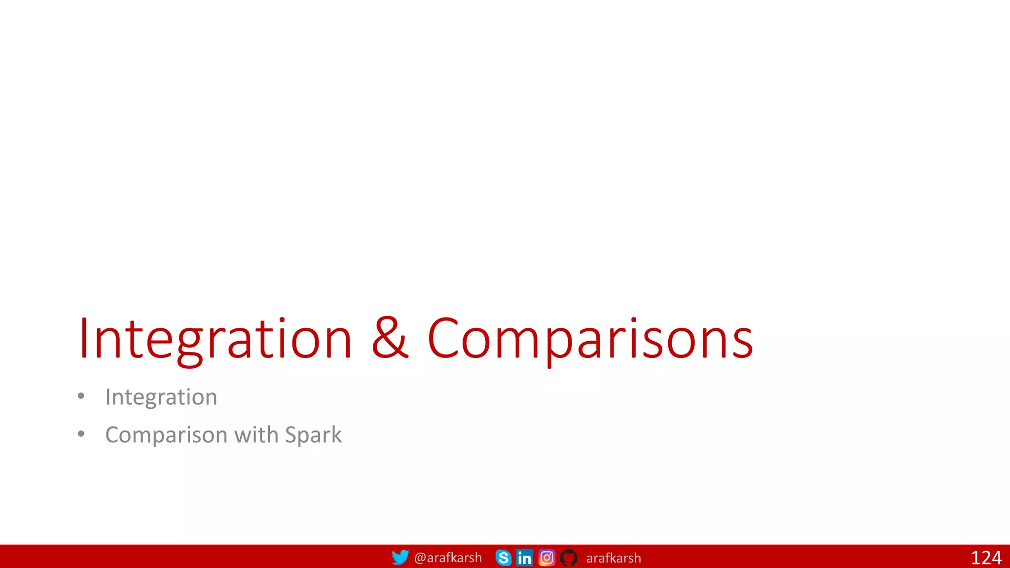 @arafkarsh arafkarsh
Integration & Comparisons
• Integration
• Comparison with Spark
124
 