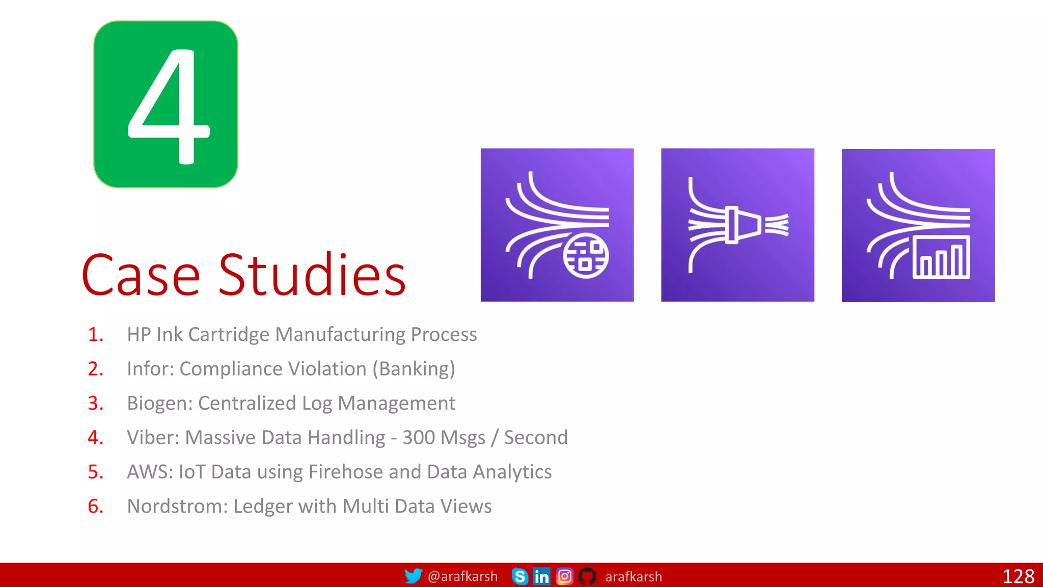 @arafkarsh arafkarsh
Case Studies
1. HP Ink Cartridge Manufacturing Process
2. Infor: Compliance Violation (Banking)
3. Biogen: Centralized Log Management
4. Viber: Massive Data Handling - 300 Msgs / Second
5. AWS: IoT Data using Firehose and Data Analytics
6. Nordstrom: Ledger with Multi Data Views
128
4
 