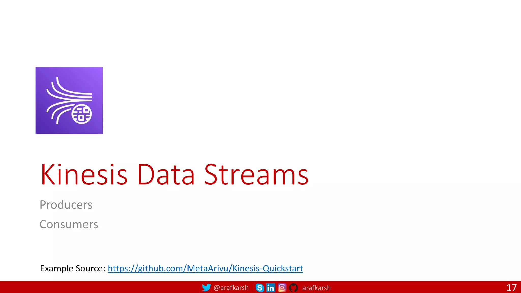 @arafkarsh arafkarsh
Kinesis Data Streams
Producers
Consumers
17
Example Source: https://github.com/MetaArivu/Kinesis-Quickstart
 