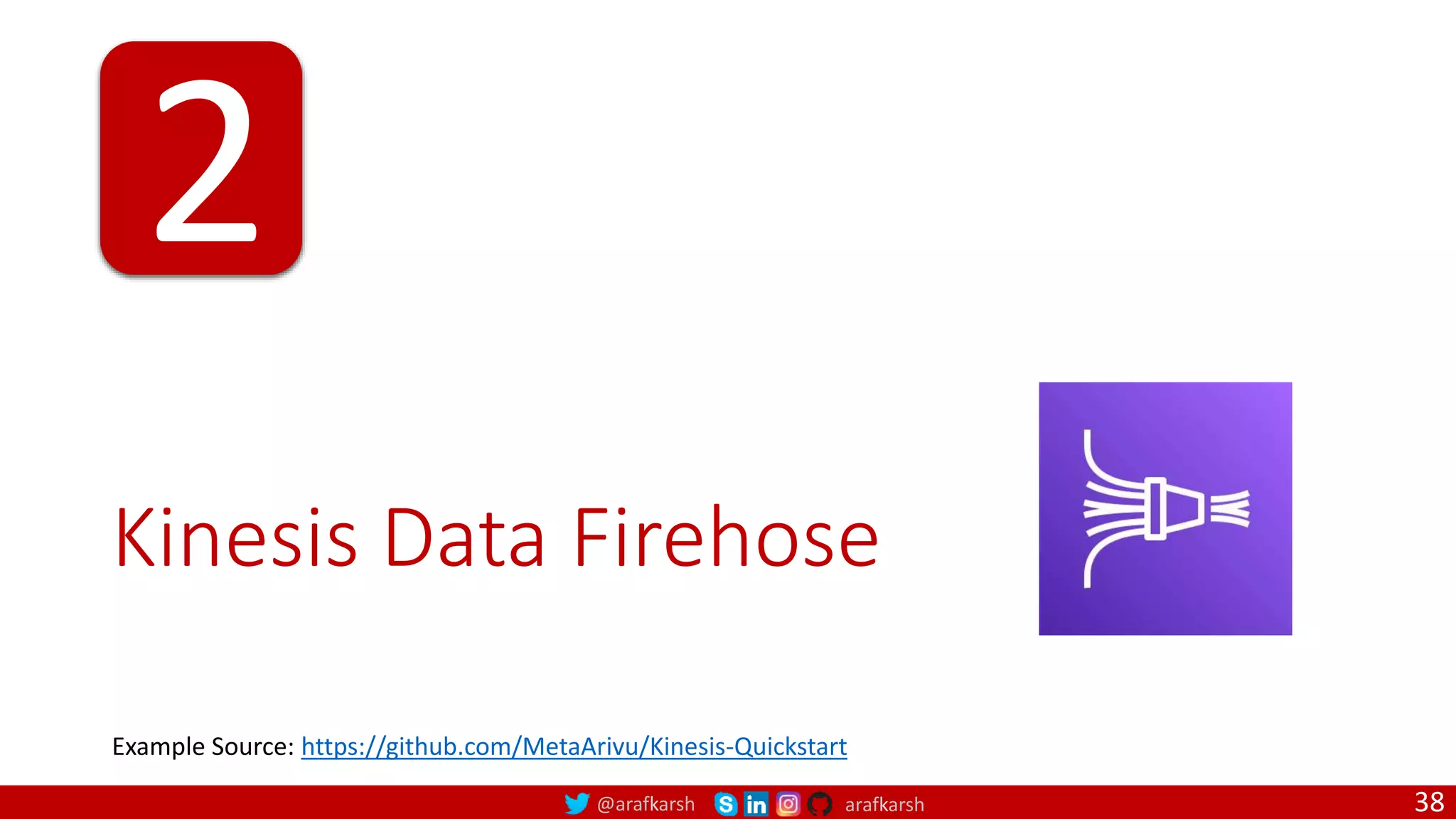 @arafkarsh arafkarsh
Kinesis Data Firehose
38
2
Example Source: https://github.com/MetaArivu/Kinesis-Quickstart
 