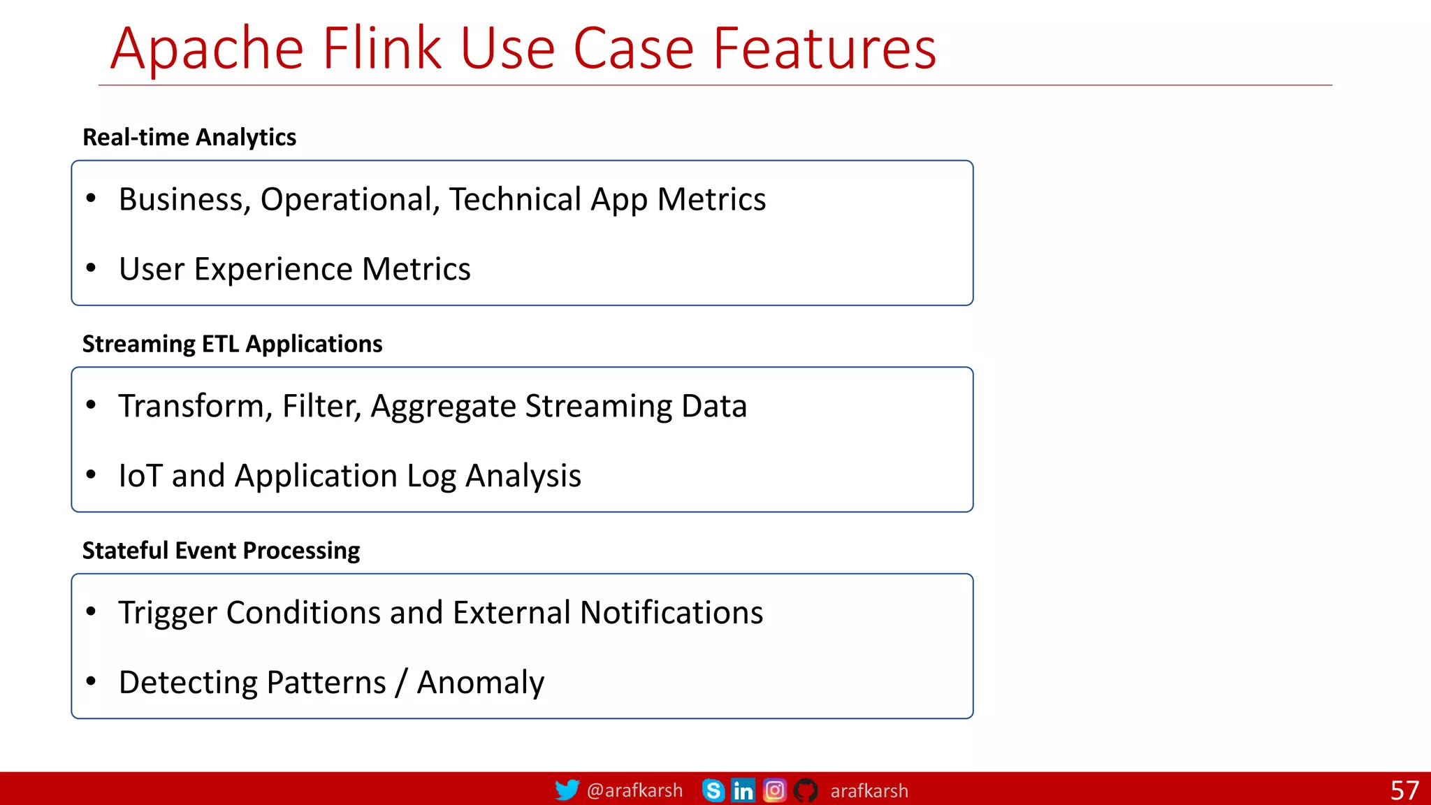 @arafkarsh arafkarsh
Apache Flink Use Case Features
• Business, Operational, Technical App Metrics
• User Experience Metrics
Real-time Analytics
• Transform, Filter, Aggregate Streaming Data
• IoT and Application Log Analysis
Streaming ETL Applications
• Trigger Conditions and External Notifications
• Detecting Patterns / Anomaly
Stateful Event Processing
57
 
