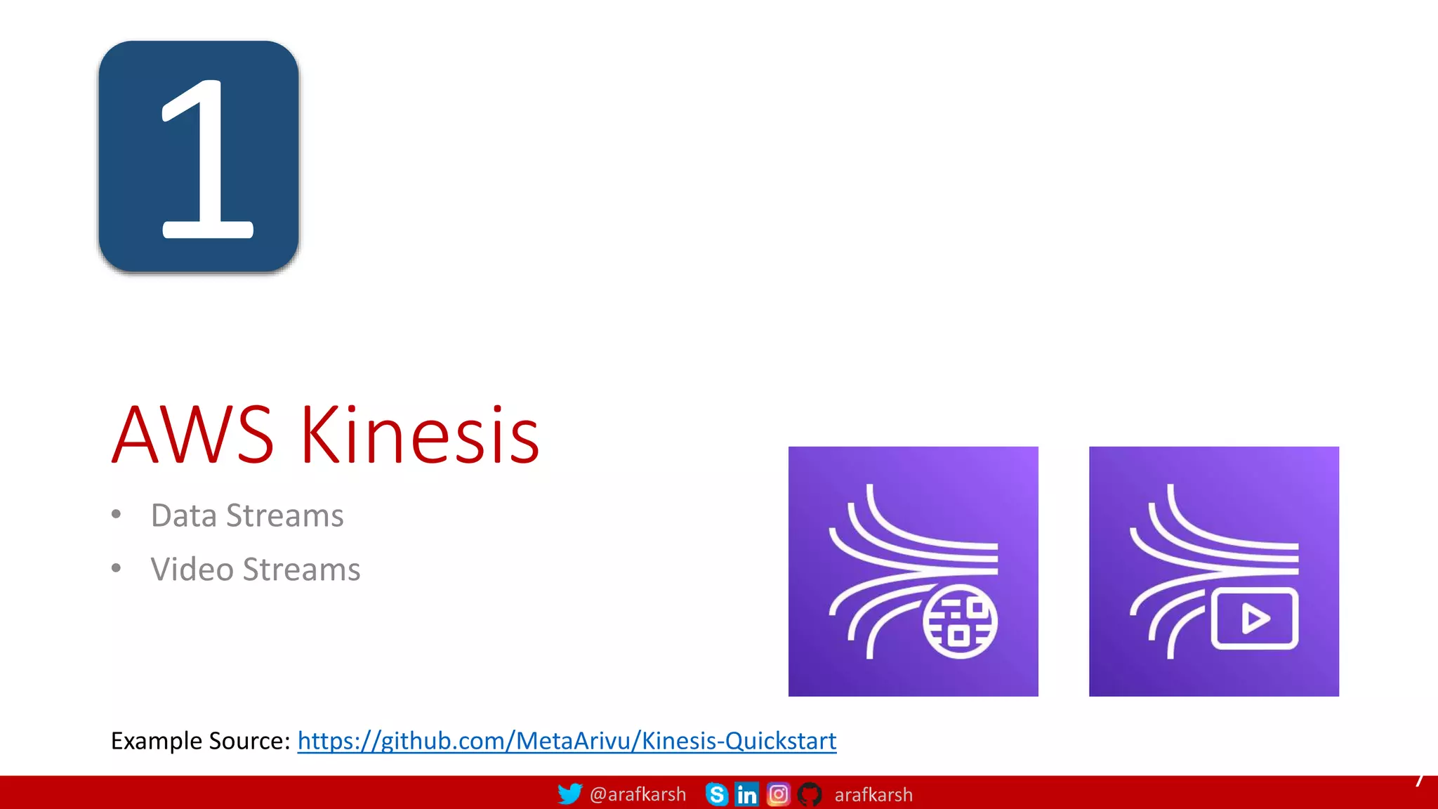 @arafkarsh arafkarsh
AWS Kinesis
• Data Streams
• Video Streams
7
1
Example Source: https://github.com/MetaArivu/Kinesis-Quickstart
 