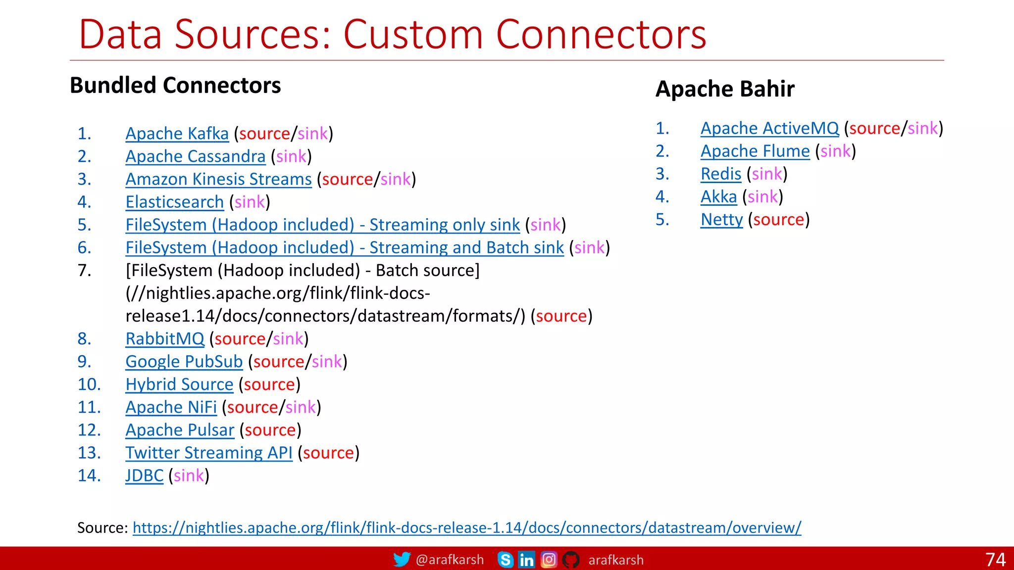 @arafkarsh arafkarsh
Data Sources: Custom Connectors
74
1. Apache Kafka (source/sink)
2. Apache Cassandra (sink)
3. Amazon Kinesis Streams (source/sink)
4. Elasticsearch (sink)
5. FileSystem (Hadoop included) - Streaming only sink (sink)
6. FileSystem (Hadoop included) - Streaming and Batch sink (sink)
7. [FileSystem (Hadoop included) - Batch source]
(//nightlies.apache.org/flink/flink-docs-
release1.14/docs/connectors/datastream/formats/) (source)
8. RabbitMQ (source/sink)
9. Google PubSub (source/sink)
10. Hybrid Source (source)
11. Apache NiFi (source/sink)
12. Apache Pulsar (source)
13. Twitter Streaming API (source)
14. JDBC (sink)
Source: https://nightlies.apache.org/flink/flink-docs-release-1.14/docs/connectors/datastream/overview/
Bundled Connectors
1. Apache ActiveMQ (source/sink)
2. Apache Flume (sink)
3. Redis (sink)
4. Akka (sink)
5. Netty (source)
Apache Bahir
 