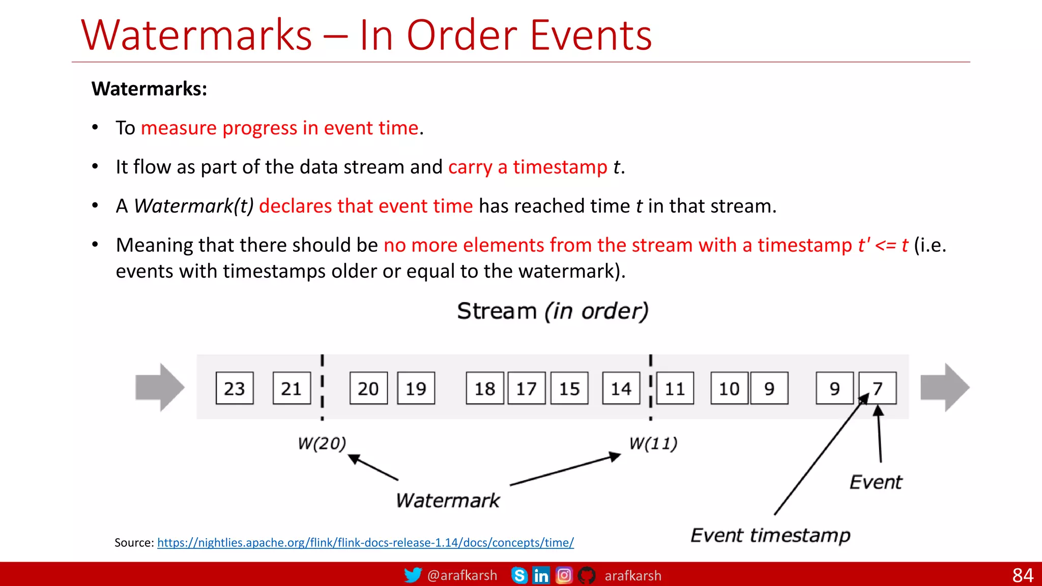 @arafkarsh arafkarsh
Watermarks – In Order Events
84
Watermarks:
• To measure progress in event time.
• It flow as part of the data stream and carry a timestamp t.
• A Watermark(t) declares that event time has reached time t in that stream.
• Meaning that there should be no more elements from the stream with a timestamp t' <= t (i.e.
events with timestamps older or equal to the watermark).
Source: https://nightlies.apache.org/flink/flink-docs-release-1.14/docs/concepts/time/
 