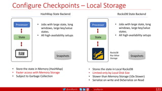@arafkarsh arafkarsh
Configure Checkpoints – Local Storage
123
Processor
State
Snapshots
HashMap State Backend
• Store the state in Memory (HashMap)
• Faster access with Memory Storage
• Subject to Garbage Collection
Processor
State
Snapshots
RocksDB State Backend
• Stores the state in Local RocksDB
• Limited only by Local Disk Size
• Slower than Memory Storage (10x Slower)
• Serialize on write and DeSerialize on Read
RocksDB
Key Value
Storage
• Jobs with large state, long
windows, large key/value
states.
• All high-availability setups
• Jobs with large state, long
windows, large key/value
states.
• All high-availability setups
 