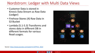 @arafkarsh arafkarsh
Nordstrom: Ledger with Multi Data Views
• Customer Data is stored in
Kinesis Data Stream as Raw Data
(Ledger)
• Firehose Stores (4) Raw Data in
S3 Bucket
• Lambda (5.1-5.3) Transforms and
stores data in different DB in
different formats for various
Read usages.
Source: https://www.youtube.com/watch?v=O7PTtm_3Os4
133
 