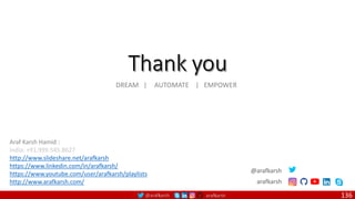 @arafkarsh arafkarsh 136
DREAM | AUTOMATE | EMPOWER
Araf Karsh Hamid :
India: +91.999.545.8627
http://www.slideshare.net/arafkarsh
https://www.linkedin.com/in/arafkarsh/
https://www.youtube.com/user/arafkarsh/playlists
http://www.arafkarsh.com/
@arafkarsh
arafkarsh
 
