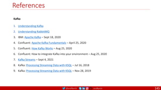 @arafkarsh arafkarsh
References
145
Kafka
1. Understanding Kafka
2. Understanding RabbitMQ
3. IBM: Apache Kafka – Sept 18, 2020
4. Confluent: Apache Kafka Fundamentals – April 25, 2020
5. Confluent: How Kafka Works – Aug 25, 2020
6. Confluent: How to integrate Kafka into your environment – Aug 25, 2020
7. Kafka Streams – Sept 4, 2021
8. Kafka: Processing Streaming Data with KSQL – Jul 16, 2018
9. Kafka: Processing Streaming Data with KSQL – Nov 28, 2019
 