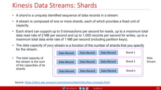 @arafkarsh arafkarsh
Kinesis Data Streams: Shards
21
• A shard is a uniquely identified sequence of data records in a stream.
• A stream is composed of one or more shards, each of which provides a fixed unit of
capacity.
• Each shard can support up to 5 transactions per second for reads, up to a maximum total
data read rate of 2 MB per second and up to 1,000 records per second for writes, up to a
maximum total data write rate of 1 MB per second (including partition keys).
• The data capacity of your stream is a function of the number of shards that you specify
for the stream.
Data Record Data Record Data Record Shard 1
Data Record Data Record Data Record Shard 2
Data Record Data Record Data Record Shard n
Data
Stream
Source: https://docs.aws.amazon.com/streams/latest/dev/key-concepts.html
• The total capacity of
the stream is the sum
of the capacities of its
shards.
 