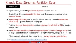 @arafkarsh arafkarsh
Kinesis Data Streams: Partition Keys
22
Source: https://docs.aws.amazon.com/streams/latest/dev/key-concepts.html
Partition Key Data BLOB
• A partition key is used to group data by shard within a stream.
• Kinesis Data Streams segregates the data records belonging to a stream into
multiple shards.
• It uses the partition key that is associated with each data record to determine
which shard a given data record belongs to.
• Partition keys are Unicode strings, with a maximum length limit of 256 characters
for each key.
• An MD5 hash function is used to map partition keys to 128-bit integer values and
to map associated data records to shards using the hash key ranges of the shards.
• When an application puts data into a stream, it must specify a partition key.
 