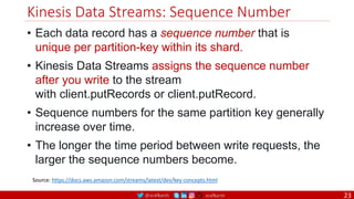 @arafkarsh arafkarsh
Kinesis Data Streams: Sequence Number
23
• Each data record has a sequence number that is
unique per partition-key within its shard.
• Kinesis Data Streams assigns the sequence number
after you write to the stream
with client.putRecords or client.putRecord.
• Sequence numbers for the same partition key generally
increase over time.
• The longer the time period between write requests, the
larger the sequence numbers become.
Source: https://docs.aws.amazon.com/streams/latest/dev/key-concepts.html
 