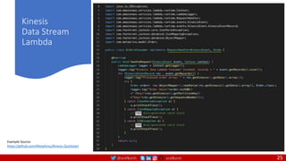 @arafkarsh arafkarsh
Kinesis
Data Stream
Lambda
25
Example Source:
https://github.com/MetaArivu/Kinesis-Quickstart
 