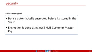 @arafkarsh arafkarsh
Security
• Data is automatically encrypted before its stored in the
Shard.
• Encryption is done using AWS KMS Customer Master
Key
Server-Side Encryption
31
 