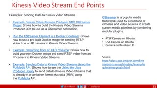 @arafkarsh arafkarsh
Kinesis Video Stream End Points
Examples: Sending Data to Kinesis Video Streams
• Example: Kinesis Video Streams Producer SDK GStreamer
Plugin: Shows how to build the Kinesis Video Streams
Producer SDK to use as a GStreamer destination.
• Run the GStreamer Element in a Docker Container: Shows
how to use a pre-built Docker image for sending RTSP
video from an IP camera to Kinesis Video Streams.
• Example: Streaming from an RTSP Source: Shows how to
build your own Docker image and send RTSP video from an
IP camera to Kinesis Video Streams.
• Example: Sending Data to Kinesis Video Streams Using the
PutMedia API: Shows how to use the Using the Java
Producer Library to send data to Kinesis Video Streams that
is already in a container format Matroska (MKV) using
the PutMedia API.
GStreamer is a popular media
framework used by a multitude of
cameras and video sources to create
custom media pipelines by combining
modular plugins.
• RTSP Camera on Ubuntu
• USB Camera on Ubuntu
• Camera on Raspberry Pi
Source:
https://docs.aws.amazon.com/kine
sisvideostreams/latest/dg/examples
-gstreamer-plugin.html
35
 