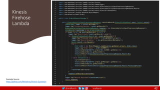 @arafkarsh arafkarsh
Kinesis
Firehose
Lambda
42
Example Source:
https://github.com/MetaArivu/Kinesis-Quickstart
 