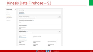 @arafkarsh arafkarsh
Kinesis Data Firehose – S3
44
 