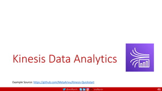 @arafkarsh arafkarsh
Kinesis Data Analytics
• K
46
Example Source: https://github.com/MetaArivu/Kinesis-Quickstart
 