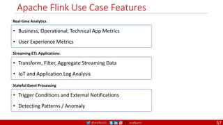 @arafkarsh arafkarsh
Apache Flink Use Case Features
• Business, Operational, Technical App Metrics
• User Experience Metrics
Real-time Analytics
• Transform, Filter, Aggregate Streaming Data
• IoT and Application Log Analysis
Streaming ETL Applications
• Trigger Conditions and External Notifications
• Detecting Patterns / Anomaly
Stateful Event Processing
57
 