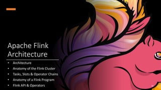 @arafkarsh arafkarsh
Apache Flink
Architecture
• Architecture
• Anatomy of the Flink Cluster
• Tasks, Slots & Operator Chains
• Anatomy of a Flink Program
• Flink API & Operators 58
 