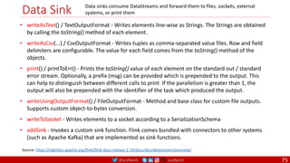 @arafkarsh arafkarsh
Data Sink
75
Source: https://nightlies.apache.org/flink/flink-docs-release-1.14/docs/dev/datastream/overview/
• writeAsText() / TextOutputFormat - Writes elements line-wise as Strings. The Strings are obtained
by calling the toString() method of each element.
• writeAsCsv(...) / CsvOutputFormat - Writes tuples as comma-separated value files. Row and field
delimiters are configurable. The value for each field comes from the toString() method of the
objects.
• print() / printToErr() - Prints the toString() value of each element on the standard out / standard
error stream. Optionally, a prefix (msg) can be provided which is prepended to the output. This
can help to distinguish between different calls to print. If the parallelism is greater than 1, the
output will also be prepended with the identifier of the task which produced the output.
• writeUsingOutputFormat() / FileOutputFormat - Method and base class for custom file outputs.
Supports custom object-to-bytes conversion.
• writeToSocket - Writes elements to a socket according to a SerializationSchema
• addSink - Invokes a custom sink function. Flink comes bundled with connectors to other systems
(such as Apache Kafka) that are implemented as sink functions.
Data sinks consume DataStreams and forward them to files, sockets, external
systems, or print them
 