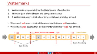 @arafkarsh arafkarsh
Watermarks
80
1. Watermarks are provided by the Data Source of Application
2. They are part of the Stream and carry a timestamp
3. A Watermark asserts that all earlier events have probably arrived
• Watermark w9 asserts that all the events with time < w9 has arrived.
• Watermark w15 asserts that all the events with time < w15 has arrived.
27
Event Stream
25
13 21 4 10 13 12 15 8 7 11 1 3
w9
w15 w5
18
w21
Event Timestamp
Watermarks
Late Events
 