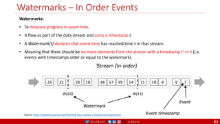 @arafkarsh arafkarsh
Watermarks – In Order Events
84
Watermarks:
• To measure progress in event time.
• It flow as part of the data stream and carry a timestamp t.
• A Watermark(t) declares that event time has reached time t in that stream.
• Meaning that there should be no more elements from the stream with a timestamp t' <= t (i.e.
events with timestamps older or equal to the watermark).
Source: https://nightlies.apache.org/flink/flink-docs-release-1.14/docs/concepts/time/
 