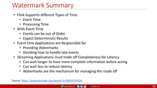 @arafkarsh arafkarsh
Watermark Summary
91
• Flink Supports different Types of Time
• Event Time
• Processing Time
• With Event Time
• Events can be out of Order
• Expect Deterministic Results
• Event time Applications are Responsible for
• Providing Watermarks
• Deciding how to handle late events
• Streaming Applications must trade off Completeness for Latency
• Can wait longer to have more complete information before acting
• Can wait less to reduce latency
• Watermarks are the mechanism for managing this trade off
Source: https://www.youtube.com/watch?v=QVDJFZVHZ3c
 