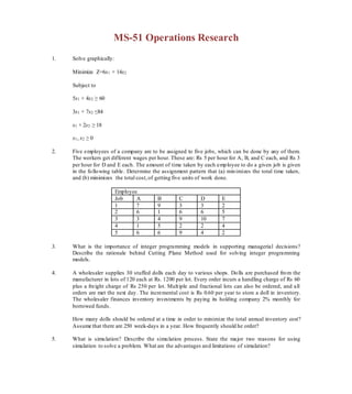 MS-51 Operations Research
1. Solve graphically:
Minimize Z=6x1 + 14x2
Subject to
5x1 + 4x2 ≥ 60
3x1 + 7x2 ≤84
x1 + 2x2 ≥ 18
x1, x2 ≥ 0
2. Five employees of a company are to be assigned to five jobs, which can be done by any of them.
The workers get different wages per hour. These are: Rs 5 per hour for A, B, and C each, and Rs 3
per hour for D and E each. The amount of time taken by each employee to do a given job is given
in the following table. Determine the assignment pattern that (a) minimizes the total time taken,
and (b) minimizes the total cost,of getting five units of work done.
Employee
Job A B C D E
1 7 9 3 3 2
2 6 1 6 6 5
3 3 4 9 10 7
4 1 5 2 2 4
5 6 6 9 4 2
3. What is the importance of integer programming models in supporting managerial decisions?
Describe the rationale behind Cutting Plane Method used for solving integer programming
models.
4. A wholesaler supplies 30 stuffed dolls each day to various shops. Dolls are purchased from the
manufacturer in lots of 120 each at Rs. 1200 per lot. Every order incurs a handling charge of Rs 60
plus a freight charge of Rs 250 per lot. Multiple and fractional lots can also be ordered, and all
orders are met the next day. The incremental cost is Rs 0.60 per year to store a doll in inventory.
The wholesaler finances inventory investments by paying its holding company 2% monthly for
borrowed funds.
How many dolls should be ordered at a time in order to minimize the total annual inventory cost?
Assume that there are 250 week-days in a year. How frequently should he order?
5. What is simulation? Describe the simulation process. State the major two reasons for using
simulation to solve a problem. What are the advantages and limitations of simulation?
 
