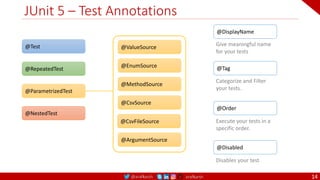 @arafkarsh arafkarsh
JUnit 5 – Test Annotations
14
@Test
@RepeatedTest
@ParametrizedTest
@NestedTest
@ValueSource
@EnumSource
@MethodSource
@CsvSource
@CsvFileSource
@ArgumentSource
@DisplayName
Give meaningful name
for your tests
@Tag
Categorize and Filter
your tests.
@Order
Execute your tests in a
specific order.
@Disabled
Disables your test
 