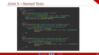 @arafkarsh arafkarsh
JUnit 5 – Nested Tests
25
 