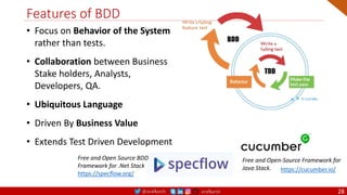 @arafkarsh arafkarsh
Features of BDD
28
• Focus on Behavior of the System
rather than tests.
• Collaboration between Business
Stake holders, Analysts,
Developers, QA.
• Ubiquitous Language
• Driven By Business Value
• Extends Test Driven Development
https://cucumber.io/
Free and Open-Source Framework for
Java Stack.
Free and Open Source BDD
Framework for .Net Stack
https://specflow.org/
 