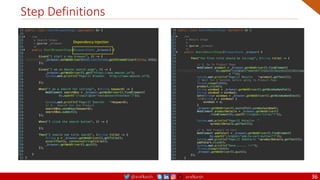 @arafkarsh arafkarsh
Step Definitions
36
Dependency Injection
 