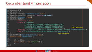 @arafkarsh arafkarsh
Cucumber Junit 4 Integration
38
Specs Definition
Steps for Testing
 