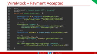@arafkarsh arafkarsh
WireMock – Payment Accepted
64
 