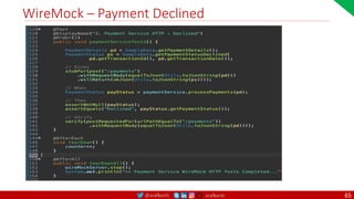 @arafkarsh arafkarsh
WireMock – Payment Declined
65
 