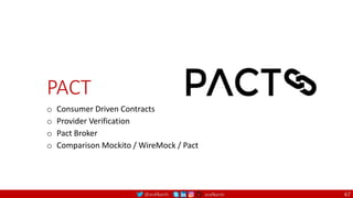 @arafkarsh arafkarsh
PACT
o Consumer Driven Contracts
o Provider Verification
o Pact Broker
o Comparison Mockito / WireMock / Pact
67
 