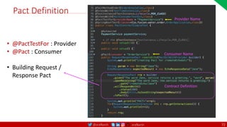 @arafkarsh arafkarsh
Pact Definition
Provider Name
Consumer Name
Contract Definition
• @PactTestFor : Provider
• @Pact : Consumer
• Building Request /
Response Pact
72
 