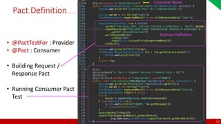 @arafkarsh arafkarsh
Pact Definition
Consumer Name
Contract Definition
• @PactTestFor : Provider
• @Pact : Consumer
• Building Request /
Response Pact
• Running Consumer Pact
Test
73
 