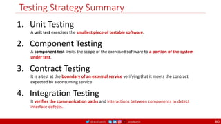 @arafkarsh arafkarsh
Testing Strategy Summary
80
1. Unit Testing
A unit test exercises the smallest piece of testable software.
2. Component Testing
A component test limits the scope of the exercised software to a portion of the system
under test.
3. Contract Testing
It is a test at the boundary of an external service verifying that it meets the contract
expected by a consuming service
4. Integration Testing
It verifies the communication paths and interactions between components to detect
interface defects.
 
