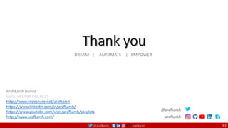 @arafkarsh arafkarsh 83
DREAM | AUTOMATE | EMPOWER
Araf Karsh Hamid :
India: +91.999.545.8627
http://www.slideshare.net/arafkarsh
https://www.linkedin.com/in/arafkarsh/
https://www.youtube.com/user/arafkarsh/playlists
http://www.arafkarsh.com/
@arafkarsh
arafkarsh
 