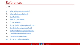 @arafkarsh arafkarsh
References
CI / CD
1. What is Continuous Integration?
2. What is Continuous Delivery?
3. CI / CD Pipeline
4. What is CI / CD Pipeline?
5. CI / CD Explained
6. CI / CD Pipeline using Java Example Part 1
7. CI / CD Pipeline using Ansible Part 2
8. Declarative Pipeline vs Scripted Pipeline
9. Complete Jenkins Pipeline Tutorial
10. Common Pipeline Mistakes
11. CI / CD for a Docker Application
97
 