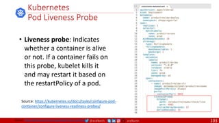 @arafkarsh arafkarsh
• Liveness probe: Indicates
whether a container is alive
or not. If a container fails on
this probe, kubelet kills it
and may restart it based on
the restartPolicy of a pod.
Kubernetes
Pod Liveness Probe
Source: https://kubernetes.io/docs/tasks/configure-pod-
container/configure-liveness-readiness-probes/
Source: https://github.com/meta-magic/kubernetes_workshop 103
 