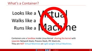 @arafkarsh arafkarsh
What’s a Container?
Virtual
Machine
Looks like a
Walks like a
Runs like a
Containers are a Sandbox inside Linux Kernel sharing the kernel with
separate Network Stack, Process Stack, IPC Stack etc.
They are NOT Virtual Machines or Light weight Virtual Machines.
11
 