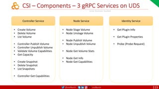 @arafkarsh arafkarsh
CSI – Components – 3 gRPC Services on UDS
Controller Service
• Create Volume
• Delete Volume
• List Volume
• Controller Publish Volume
• Controller Unpublish Volume
• Validate Volume Capabilities
• Get Capacity
• Create Snapshot
• Delete Snapshot
• List Snapshots
• Controller Get Capabilities
Node Service
• Node Stage Volume
• Node Unstage Volume
• Node Publish Volume
• Node Unpublish Volume
• Node Get Volume Stats
• Node Get Info
• Node Get Capabilities
Identity Service
• Get Plugin Info
• Get Plugin Properties
• Probe (Probe Request)
Unix Domain Socket
113
 